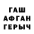 Дистиллят ТГК Wax Muhammadali Solijonov